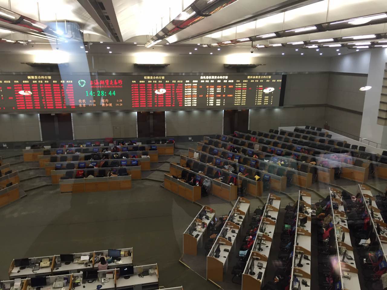 Postgraduate visit to Shanghai Futures Exchange